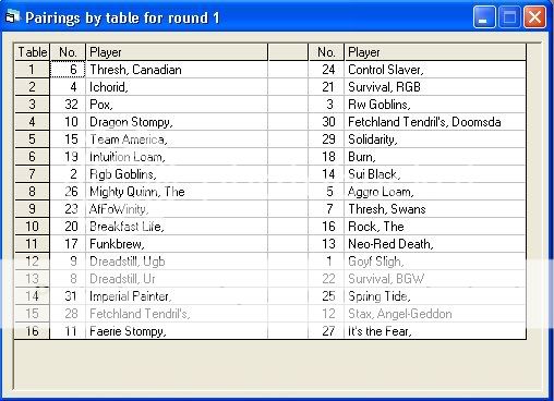 round 3 masters pairings